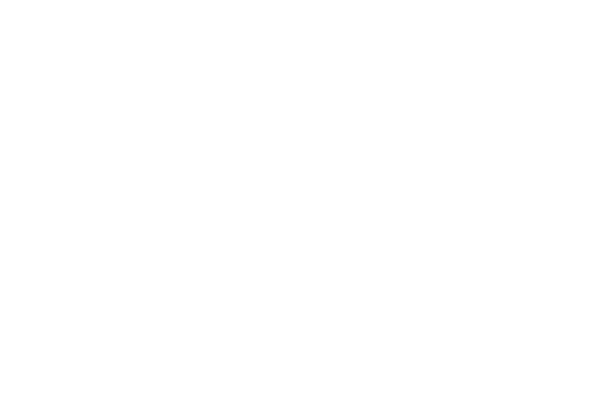 Mystery Hill in Blowing Rock, NC